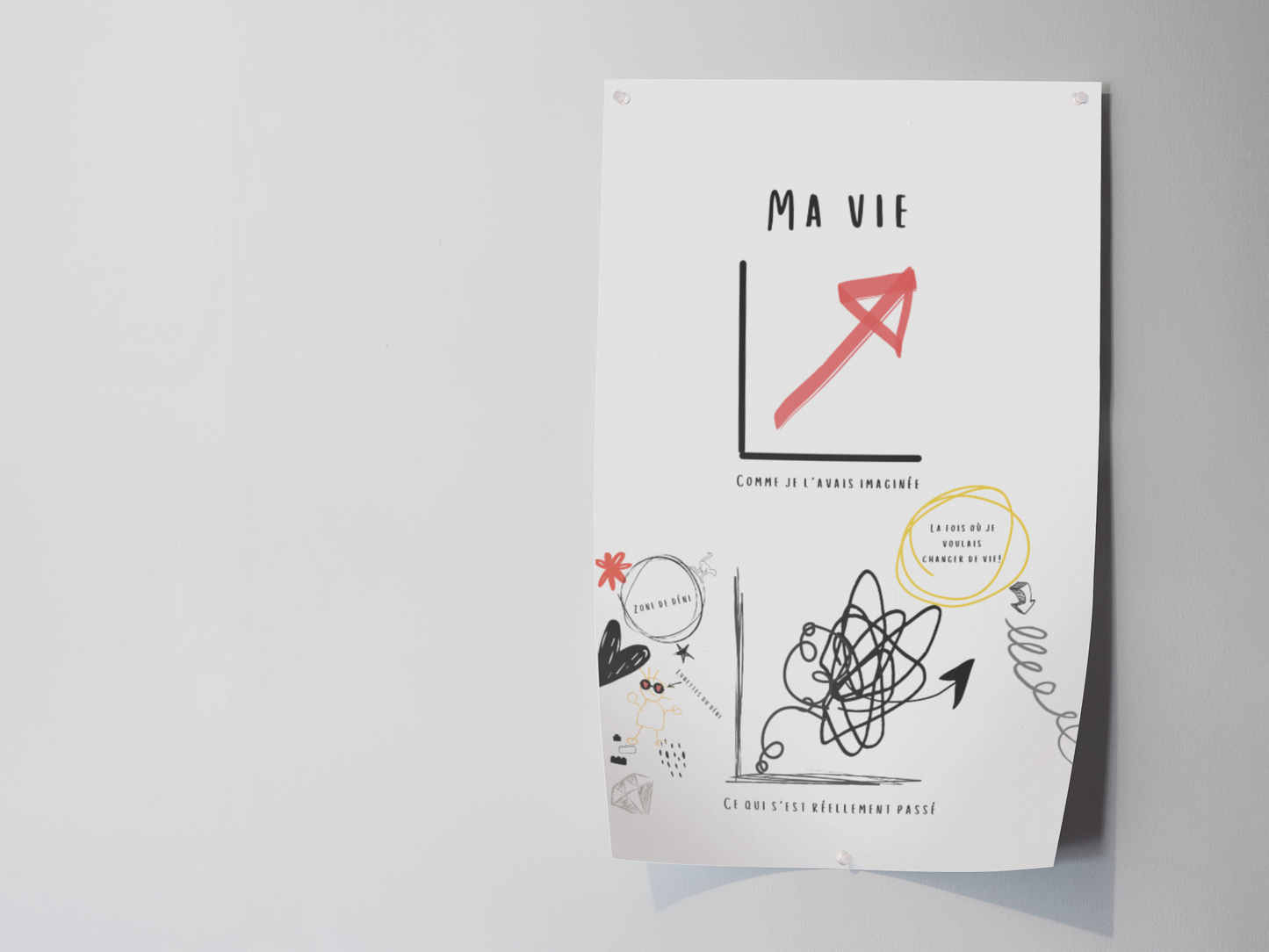 L’affiche « Ma vie »