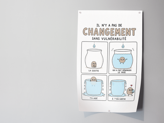 Affiche gratuite : Il n'y a pas de changement sans vulnérabilité